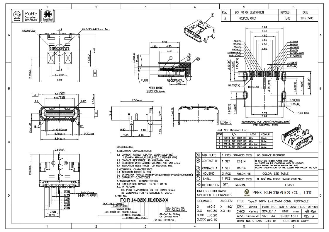 usb插座型号