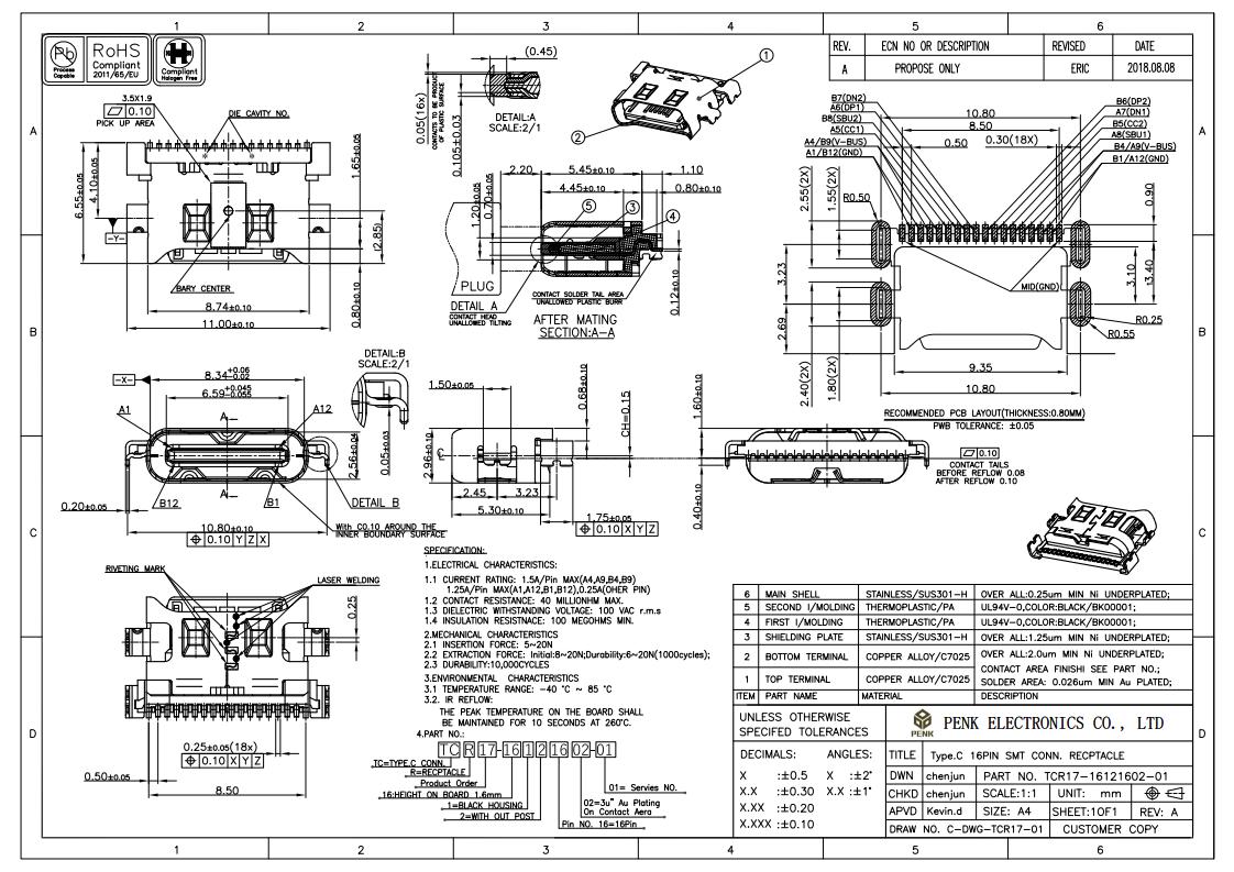 usb插座型号