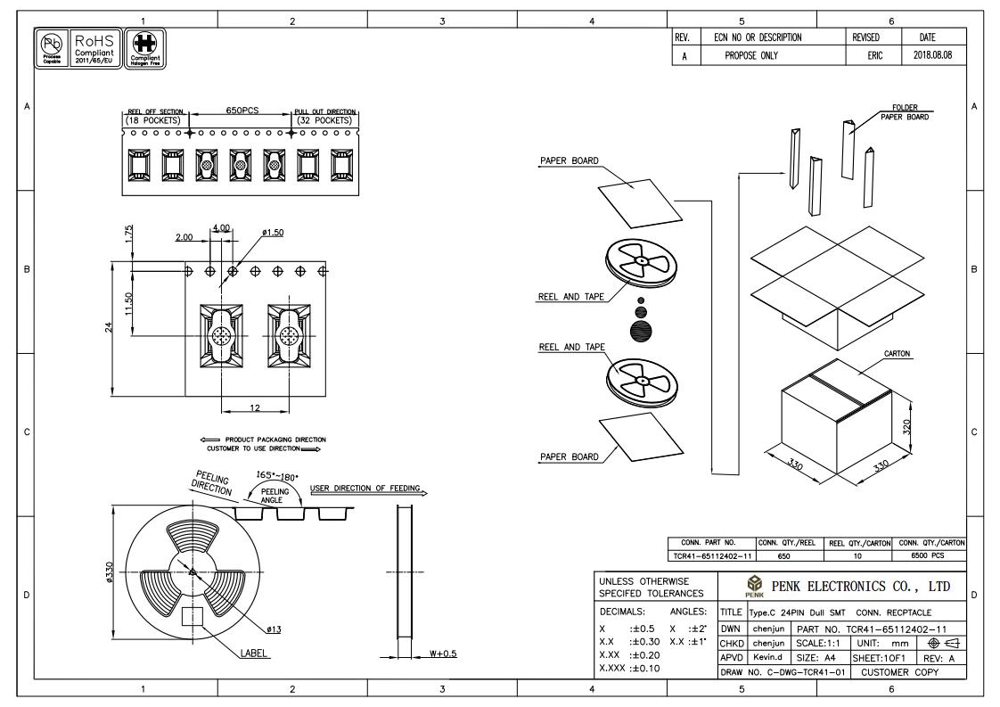 usb插座型号