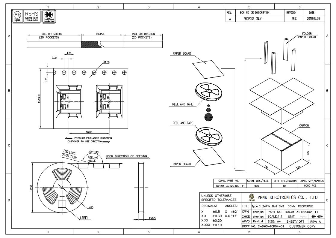 usb插座