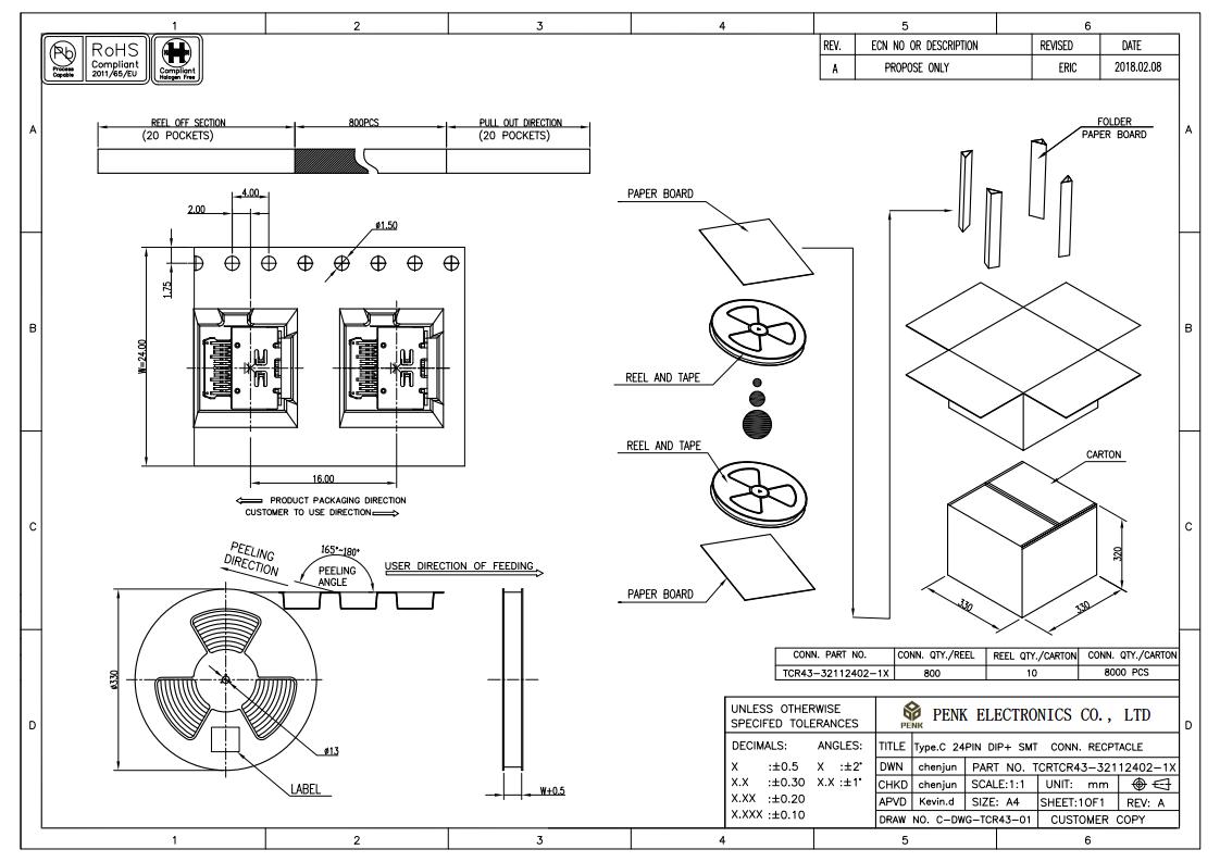 usb插座