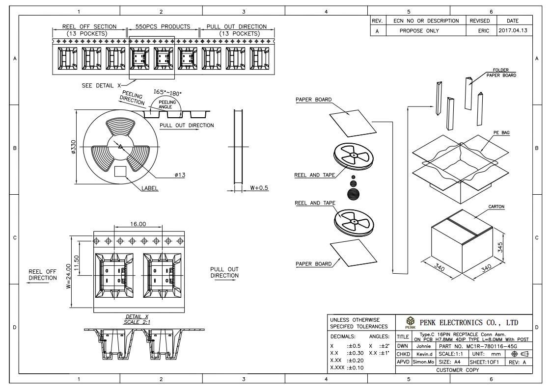 usb插座规格