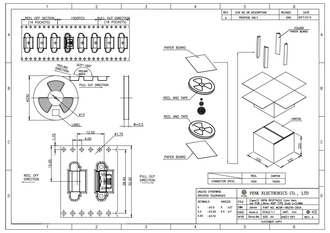 usb插座型号